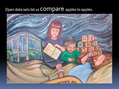 Open Data Sets Let Us Compare Apples to Apples.