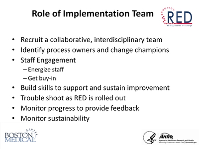 Role of Implementation Team