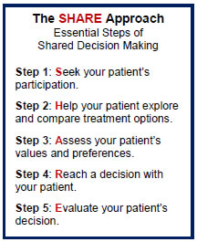 The SHARE Approach: Essential Steps of Shared Decision Making. Step 1: Seek your patient's participation. Step 2: Help your patient explore and compare treatment options. Step 3: Assess your patient's values and preferences. Step 4: Reach a decision with your patient. Step 5: Evaluate your patient's decision.