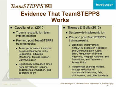 Evidence That TeamSTEPPS Works