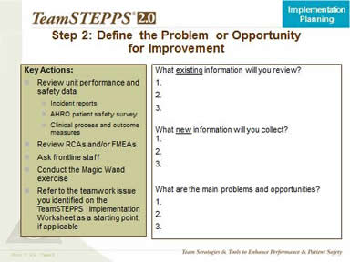 Step 2. Define the Problem Or The Opportunity for Improvement