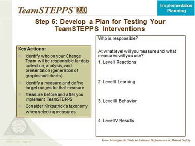 Step 5. Develop A Plan For Testing Your TeamSTEPPS Interventions