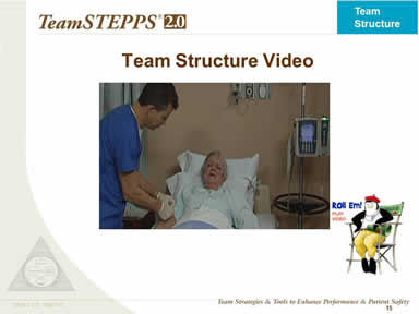 Team Structure Video