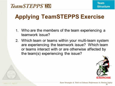 Applying TeamSTEPPS Exercise