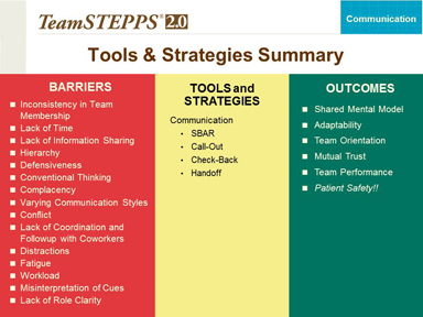 Tools And Strategies Summary