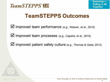 Improved team performance (e.g., Weaver, et al., 2010). Improved team processes (e.g., Capella, et al., 2010).  Improved patient safety culture (e.g., Thomas & Galla, 2013)