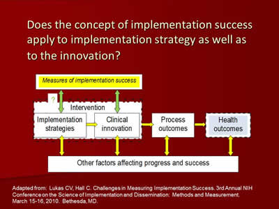 Does the concept of implementation success apply to implementation strategy as well as to the innovation? 
