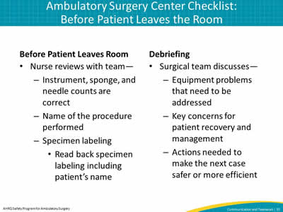 Ambulatory Surgery Center Checklist: Before Patient Leaves the Room
