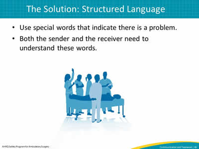 Use special words that indicate there is a problem. Both the sender and the receiver need to understand these words.