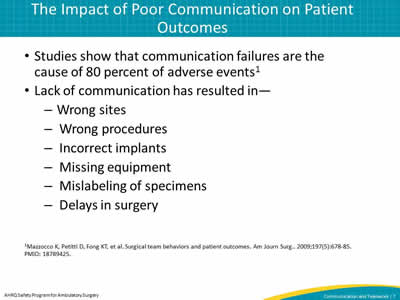 The Impact of Poor Communication on Patient Outcomes