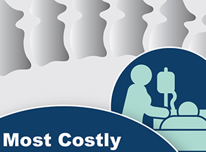 Costs for Spine Fusions