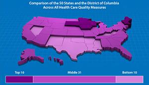 Link to Infographic - Comparison of the 50 States and District of Columbia across all Health Care Quality Measures