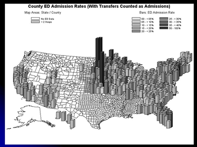 County ED Admission Rates (With Transfers Counted as Admissions)
