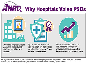 Link to Why Hospitals Value PSOs