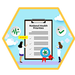High-quality, safe care that is aligned with national health priorities
