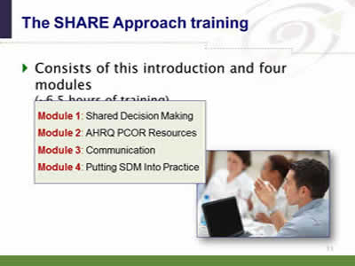 Slide 11. The SHARE Approach training... Consists of this introduction and four modules (~6.5 hours of training). Module 1: Shared Decision Making. Module 2: AHRQ PCOR Resources. Module 3: Communication. Module 4: Putting SDM Into Practice.