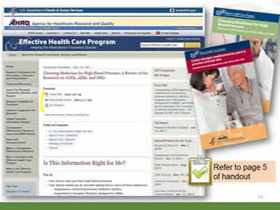 Slide 54: Image of the Effective Health Care Program Web site--Landing page for the Consumer Summary titled 'Choosing Medicines for High Blood Pressure: A Review of the Research on ACEIs, ARBs, and DRIs'. Note: Refer to page 5 of handout.