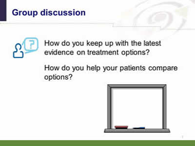 Slide 7: Group discussion. Question: How do you keep up with the latest evidence on treatment options? How do you help your patients compare options? (Image of a white board.)