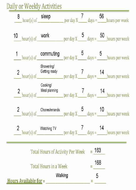 The Worksheet is shown filled out with sample daily or weekly activities and the time alloted--for example, 8 hours of sleep per day times 7 days equals 56 hours per week. Other activities include work, commuting, showering, cooking, chores, and watching TV. The time for these activities totals 163 hours per week, which leaves 5 hours available for walking.