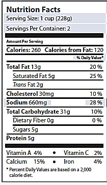 Picture of a Nutrition Facts label.