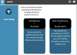 Top area says: Click on the black text box and drag it into the blue rectangle that best explains the term. The left rectangle has the following text: Beneficence ~ Do Good.  We provided the patient with the care she needed through effective interventions. Right rectangle has the following text: Non maleficence ~ Do No Harm. We avoided the possibility of a CAUTI for the patient and the pain and mobility limitations inherent in catheter use.