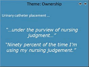 Theme: Ownership  Urinary catheter placement... "...under the purview of nursing judgment..."  "Ninety percent of the time I'm using my nursing judgment."