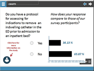 Do you have a protocol for assessing for indications to remove an indwelling catheter in the ED prior to admission to an inpatient bed? (click yes or no)  How does your response compare to those of our survey participants? 34.13 percent clicked yes, 65.87 clicked no.