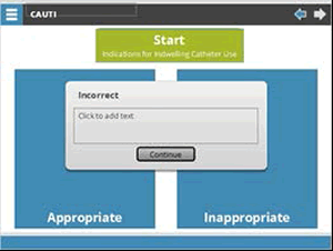 Box labeled Start: Indications for Indwelling catheter use. Two blue boxes, one labeled appropriate and one labeled inappropriate. Dialogue box showing "incorrect," with box to add text, and a "continue" button.