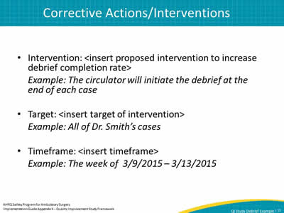 Corrective Actions/Interventions