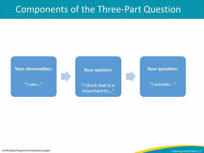 Components of the Three-Part Question