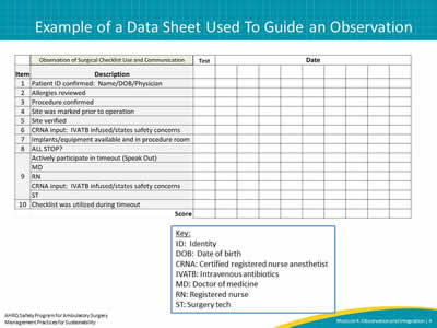 Example of a Data Sheet Used To Guide an Observation