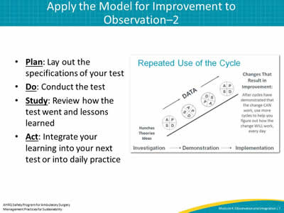 Apply the Model for Improvement to Observation–2