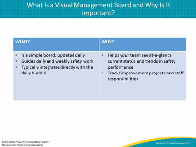 What Is a Visual Management Board and Why Is It Important?