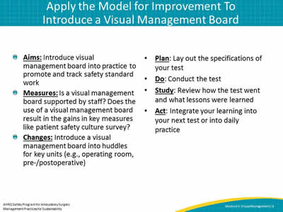 Apply the Model for Improvement To Introduce a Visual Management Board