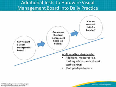 Additional Tests To Hardwire Visual Management Board Into Daily Practice