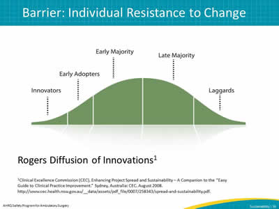 Barrier: Individual Resistance to Change