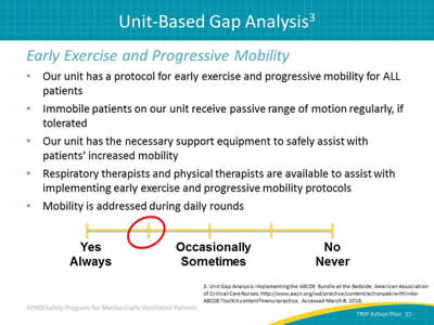 Early Exercise and Progressive Mobility: Our unit has a protocol for early exercise and progressive mobility for ALL patients. Immobile patients on our unit receive passive range of motion regularly, if tolerated. Our unit has the necessary support equipment to safely assist with patients’ increased mobility. Respiratory therapists and physical therapists are available to assist with implementing early exercise and progressive mobility protocols. Mobility is addressed during daily rounds. Image: Example of Likert scale used to record the frequency that an activity or procedure is performed.