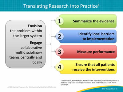 Image: Graphic displaying TRIP framework: 1. Summarize evidence, 2. Identify local barriers, 3. Measure performance, 4. Ensure all patients receive the interventions.