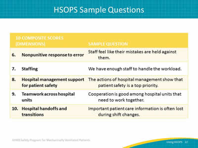 Image: HSOPS sample questions for dimensions 6-10.