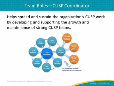 Helps spread and sustain the organization’s CUSP work by developing and supporting the growth and maintenance of strong CUSP teams. Image: Graphic shows CUSP Coordinator at the center of several CUSP facilitators. A CUSP Facilitator supports 3 - 4 CUSP teams, each led by a CUSP Champion.
