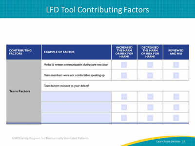 Image: Screen capture of LFD tool highlighting team factors. The tool user provides relevant team factors and checks boxes indicating whether each increased harm or risk of harm, decreased it, or was not applicable.