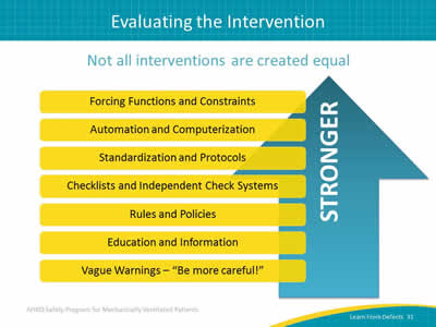 Not all interventions are created equal. Image: List of interventions from weaker, such as vague warnings, to stronger, such as forcing functions and constraints.