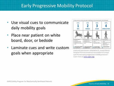 Use visual cues to communicate daily mobility goals. Place near patient on white board, door, or bedside. Laminate cues and write custom goals when appropriate. Image: Visual cues chart for an early mobility protocol. Used with permission. Adapted at St. Joseph Mercy Hospital from the American Association of Critical-Care Nurses early progressive mobility protocol. Learn more at www.aacn.org.