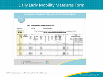 Image: Daily Early Mobility Data Collection Tool.