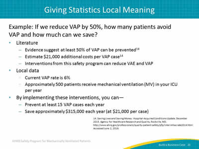 Example: If we reduce VAP by 50%, how many patients avoid VAP and how much can we save? Literature: Evidence suggest at least 50% of VAP can be prevented. Estimate $21,000 additional costs per VAP case. Interventions from this safety program can reduce VAE and VAP. Local data: Current VAP rate is 6%. Approximately 500 patients receive mechanical ventilation (MV) in your ICU per year. By implementing these interventions, you can: Prevent at least 15 VAP cases each year. Save approximately $315,000 each year (at $21,000 per case).
