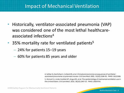 Historically, ventilator-associated pneumonia (VAP) was considered one of the most lethal healthcare-associated infections. 35% mortality rate for ventilated patients: 24% for patients 15–19 years. 60% for patients 85 years and older.