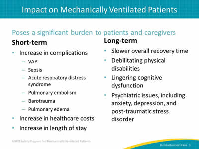 Poses a significant burden to patients and caregivers. Short-term: Increase in complications. Increase in health care costs. Increase in length of stay. Long-term: Slower overall recovery time. Debilitating physical disabilities. Lingering cognitive dysfunction. Psychiatric issues, including anxiety, depression, and post-traumatic stress disorder.