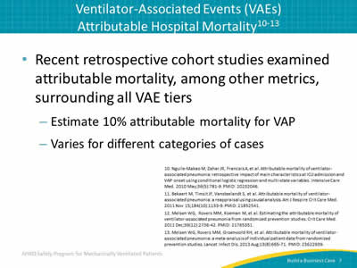 Recent retrospective cohort studies examined attributable mortality, among other metrics, surrounding all VAE tiers: Estimate 10% attributable mortality for VAP. Varies for different categories of cases.