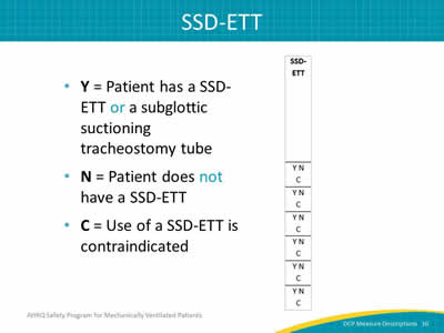 Slide 10: Y equals patient has a SSD-ETT or a subglottic suctioning tracheostomy tube, N equals patient does not have a SSD-ETT, C equals use of a SSD-ETT is contraindicated.