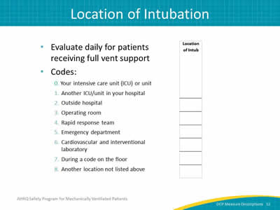 Slide 12: evaluate daily for patients receiving full vent support. Codes: 0 for your intensive care unit (ICU) or unit. 1 for another ICU/unit in your hospital. 2 for outside hospital. 3 for operating room. 4 for rapid response team. 5 for emergency department. 6 for cardiovascular and interventional laboratory. 7 for during a code on the floor. 8 for another location not listed above.